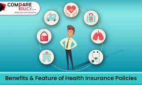 Benefits of Health Insurance & Importance: Need of Everyone